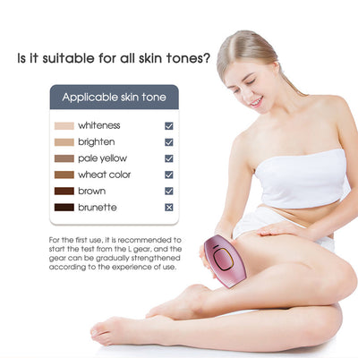 IPL  Laser Hair Removal